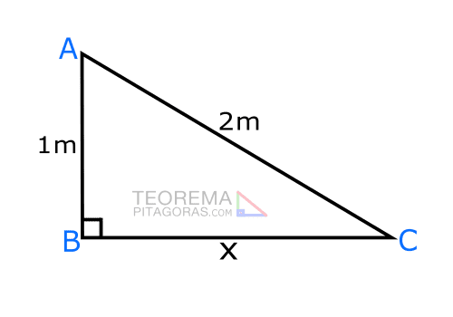 Ejemplo del teorema de pitágoras